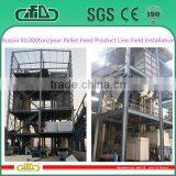 High Quality China Sheep Feed Making Machine Sheep Feed Production Line thumbnail-1