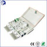 FTTH Distribution Boxes thumbnail-5