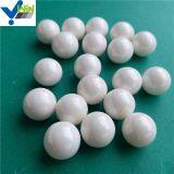 Industrial Zirconia Oxide Ceramic Ball Density thumbnail-2