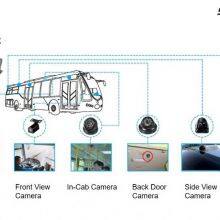 Full HD108p More Channel 4CH Ahd SD Card Mobile DVR CCTV Video Recorder for Car Vehicle Bus Taxi thumbnail-4