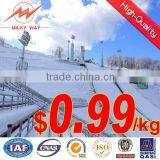 12 Sideled Flood Lightfactory