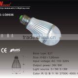 WS-LQ0036 LED
