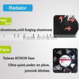 Ronse Factory Direct Selling High Quality Commercial Cob Track Light(GD15R12B) thumbnail-3