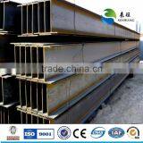 New Product Universal Beam Manifacturer in China thumbnail-2