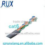 Newest lan cable ftp&utp 4 pairs cable cat6