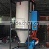 CE Two-condenser Honeycomb Dehumidifying Dryer thumbnail-5