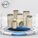 Filter Elements for Hydraulic Oil Purifier Machine thumbnail-4