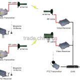 10km Long Range Remote 12v Transmitter Receiver for Broadcast Ptz Camera thumbnail-2
