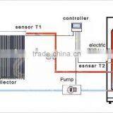 Vacuum Tube Non Pressure Solar Energy Water Heater