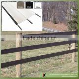 Hot top polytape rail horse fence