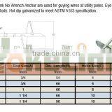 High Quality Galvanized Helix Earth Anchor Rod Forged Thimble Eye Anchor thumbnail-1