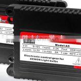 HID Xenon Kits thumbnail-4