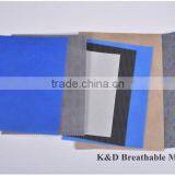 Vapour Permeable Foils thumbnail-4