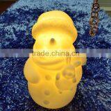 Decorative Small Led Night Light Child Bedroom Night Light thumbnail-2