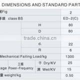 All Types Porcelain Ceramic Power Line Shackle Insulators thumbnail-6