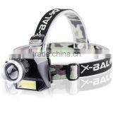 COB Rechargeable Led Headlamp, Household Emergency Camping Headlight thumbnail-2