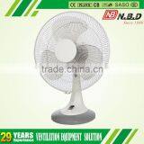 18 16 12 9 Inch Table Fan Power Consumption thumbnail-6