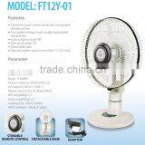 FT12Y-01 CE UL RoHS 2016 New European Design Brushless DC Motor 12 Inch Desk Fan Quality Choice thumbnail-2