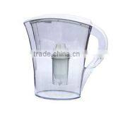 Water Filter Pitcher Replacement Filters