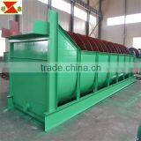 Hot Sale High Quality Sand Ore Merged Double Screw Spiral Classifier Equipment