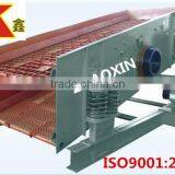 First-rate High Efficiency SZZ Series Self-centering Vibrating Screen With ISO 9001 Certificate