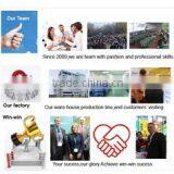 Guangzhou Hong Ying Technology Company Limited company overview - view 1 thumbnail