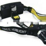 Rotation Zoom LED Head Light/ Outdoor Lighting/rechargeable Head Lamp