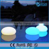 Decorative Rgb Color Ball Waterproof Led Light