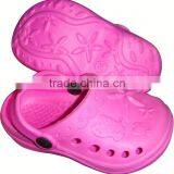 the Most Popular Slide Sandal.OEM Orders Are Welcome. thumbnail-1