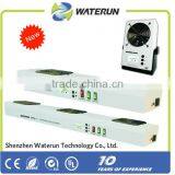 Ionizing Air Blower thumbnail-6