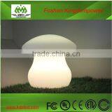 Popular Wireless Led Decorative Baby Lighting thumbnail-1