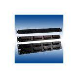Sell Patch Panels thumbnail-1