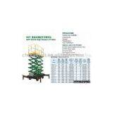 SJY Movable High-Raised Lift Table