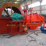 Iso Sand Washing Machine Portable Gold Wash Plant Portable