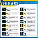 Emei Semiconductor Material Institute company overview - view 1 thumbnail