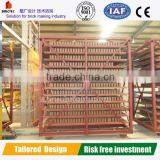 Secadero de Ladrillo Con Auto Carro de Carga Dryer Cart for Unloading thumbnail-3