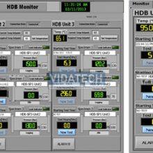 GRP Pipe Gre Pipe Hdb Pdb Long-Terms Testing System