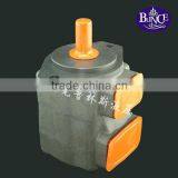 Dongguan Blince Hydromotor Vane Pump V Series 35V High Displacement Low Noise Pump Hidraulica Pump Cartrige Kits Oil Tank thumbnail-3