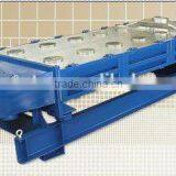 Limetone Gyratory Screener