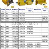 Sell 07441-67503 Tandem Hydraulic Gear Pump thumbnail-2