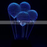 USB Led Night Lamp Balloon 3D Night Lights Seven Colors Changeable Desk Lampara Infantil as Home Decor Creative Gifts