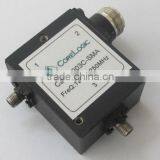 Coaxial Circulators