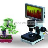 Multi-function Multi-site Tester Microcirculation