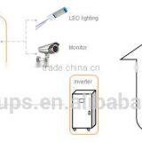 LCD MPPT 1kw -10kw Hybrid Wind Solar Controller thumbnail-5