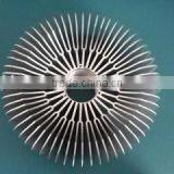 China Aluminum Profile thumbnail-1