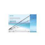 Sell Surf Rod thumbnail-1