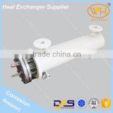 Made in China70kw Air to Water Heat Exchanger, Water Cooled Heat Exchanger Core, Heat Exchanger thumbnail-4