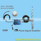 GSM cell phone repeater