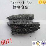 Low Price Silicon Carbide 50 Anyang Supplier