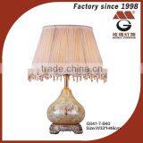 Popular Desk Lights in Glass